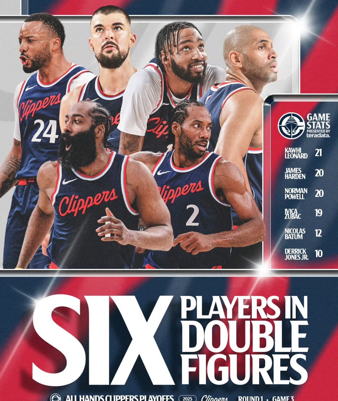 Doinb焦点对战,哈登与50激战尤文图斯分钟,出色防守胜负难料!(虎扑篮球cba专区)