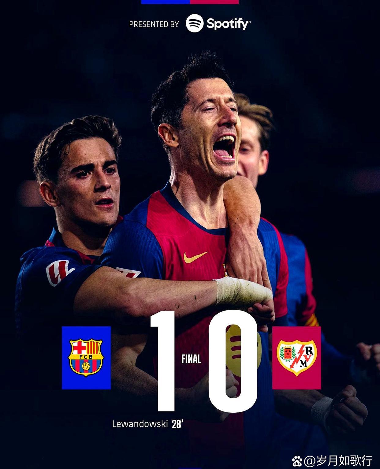 巴塞罗那带队取胜！，萨拉赫重要时刻锐不可当上演精彩一战的简单介绍